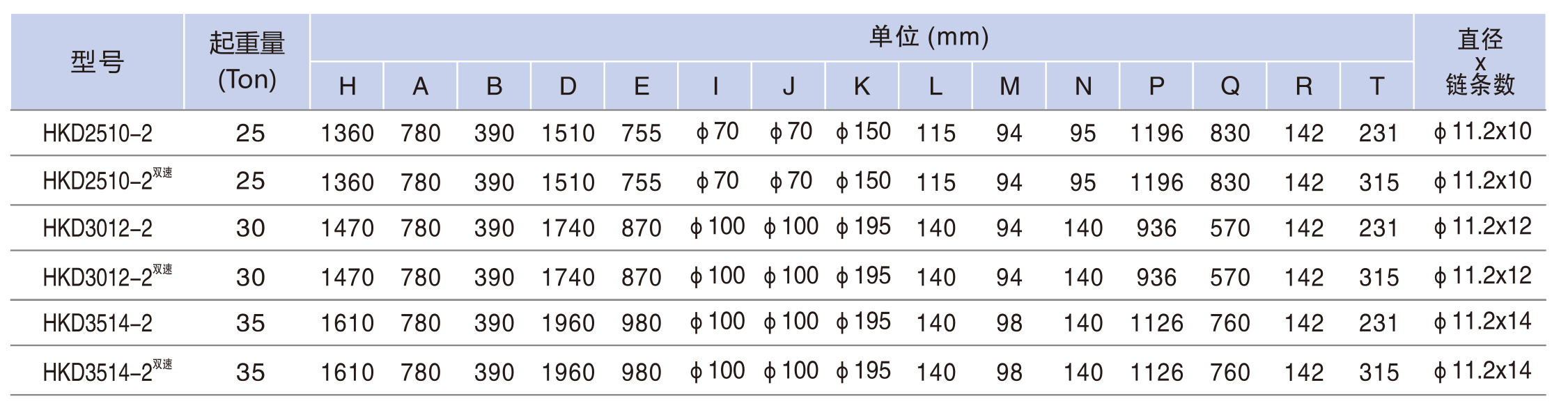 電動小車運(yùn)行�?5-35TON---3.jpg