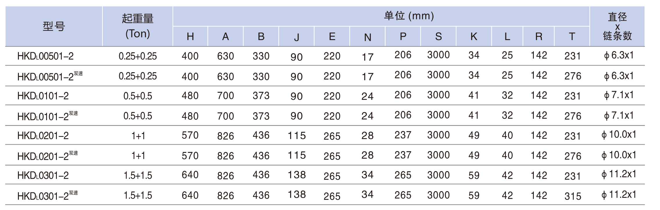 雙鉤運(yùn)行�?00KG-3TON-3.jpg