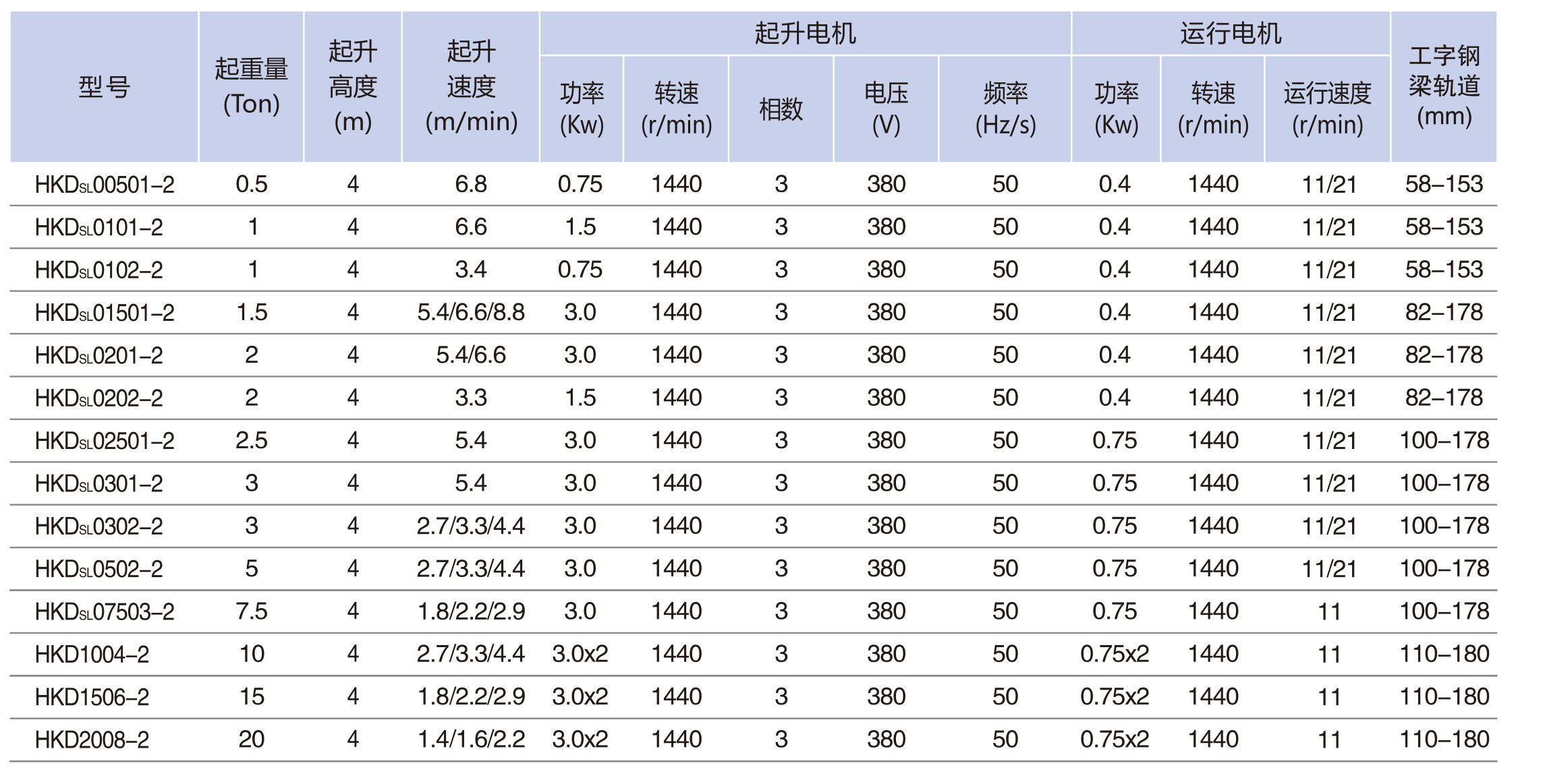 500kg-20ton---1.jpg