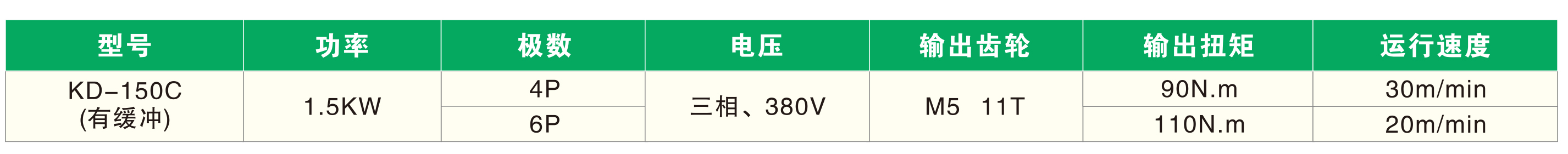 KD-150C--BIAO.jpg