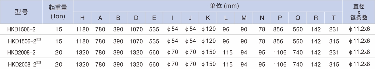 離合 電動小車 15-20T 規(guī)格.jpg